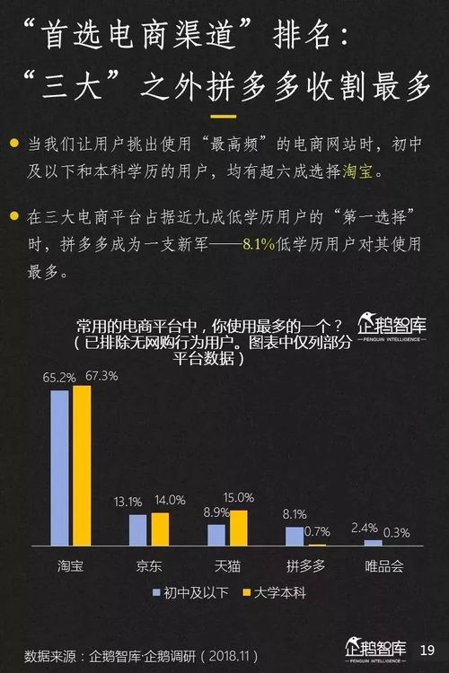 2019中国互联网趋势报告 信息服务的新格局与未来展望