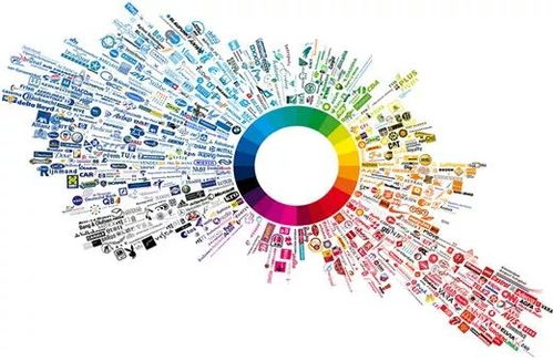 资本参与视角下的互联网新闻信息服务发展现状及其治理研究